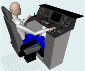 Ergonomía 1: Diseño de equipos y entornos de trabajo